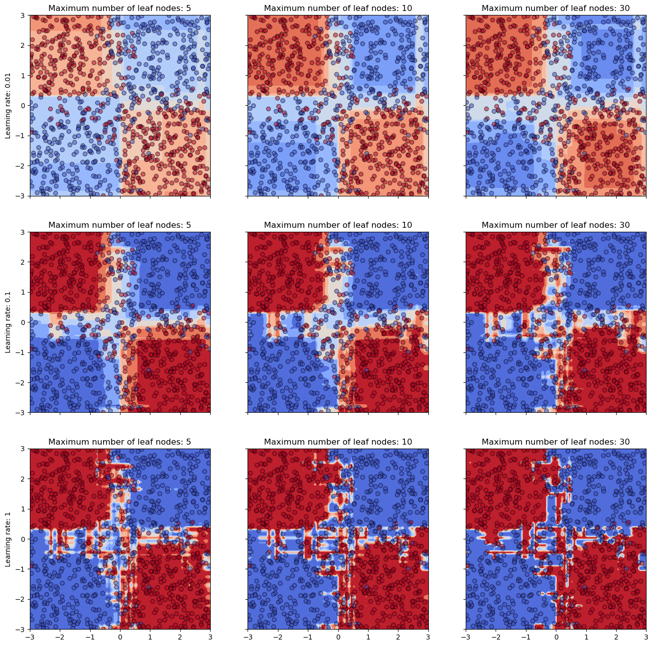../../_images/60c90a2445c2c7d8d34b4e4cd3dec2bb342cc61bc89a3b7d7824ab3574889f62.png