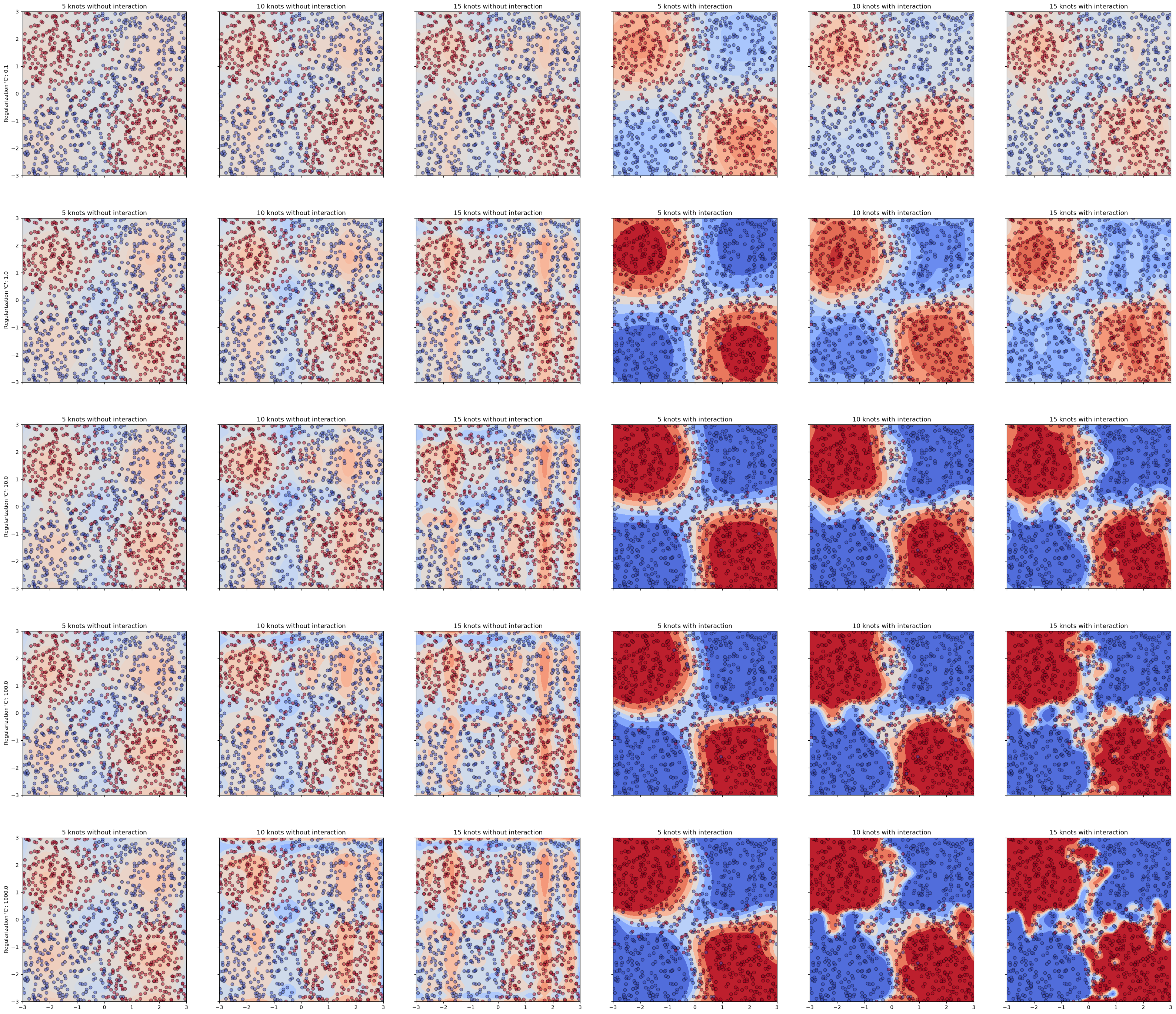 ../../_images/7051abc605d00438001892b97fd37126be6f9e43a7432577da83b345f08681f0.png