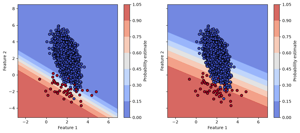../../_images/72fda4fdb42ba81df512c114fbe0a4b76cfd36568dc556f4ec707f0777a85268.png