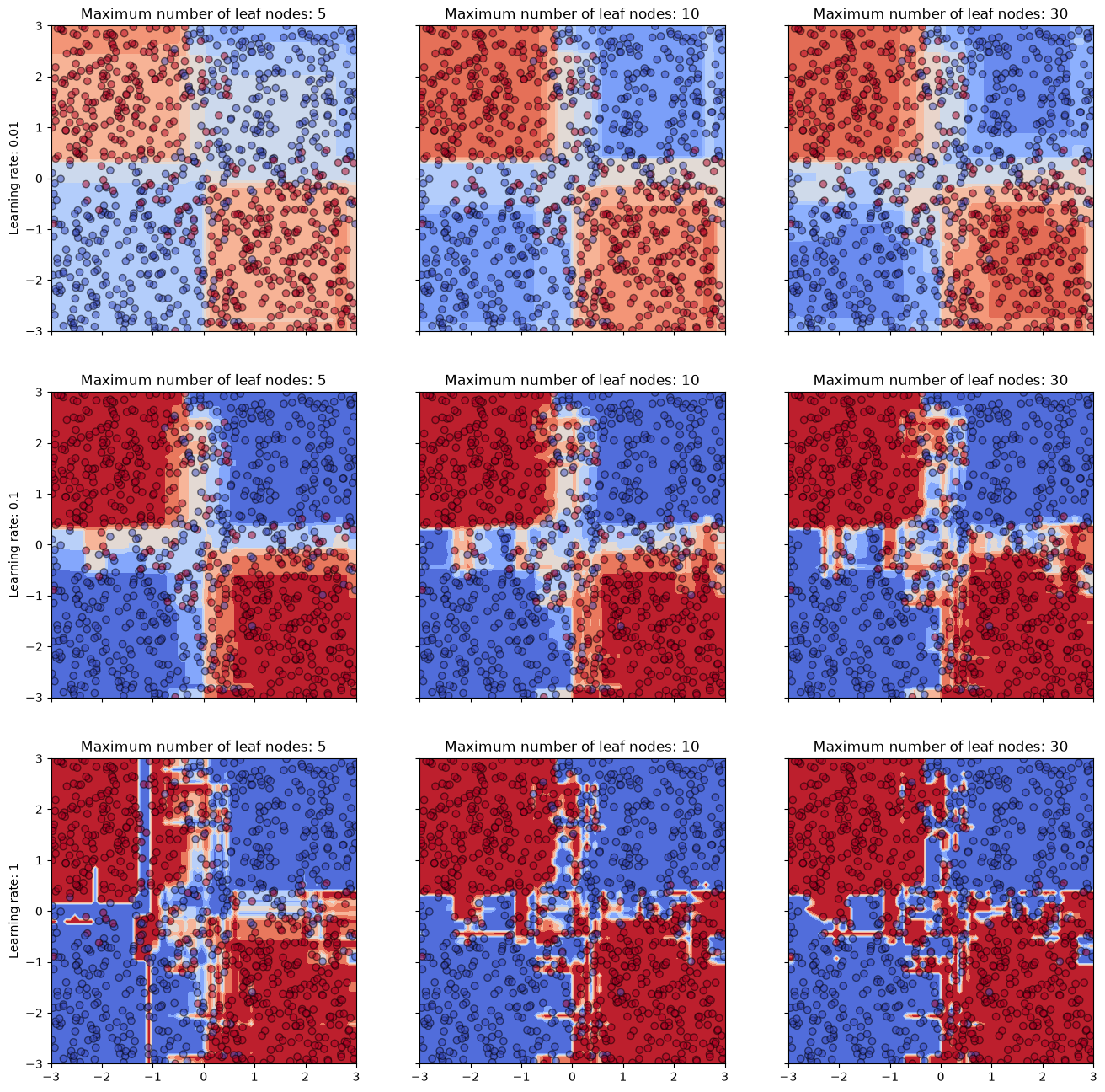../../_images/d85c0ff1edef3cbe23e1f9ca3bd037c55ada1c9634edc311578f8fc6fab57f28.png